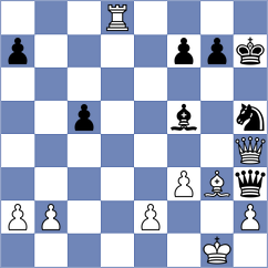 Mestnikov - Gogolev (chess.com INT, 2022)