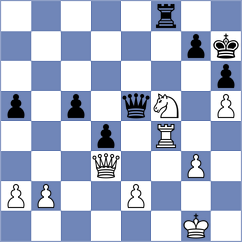 Petrovic - Savic (chess.com INT, 2022)