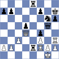 Mirza - Kovalevsky (chess.com INT, 2025)