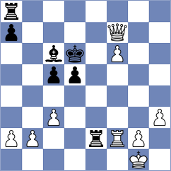 Quparadze - Levin (Pasching AUT, 2025)