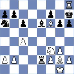 Putar - Elizabeth (Chess.com INT, 2021)