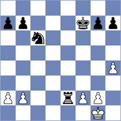 Garbuz - Purtseladze (chess.com INT, 2025)