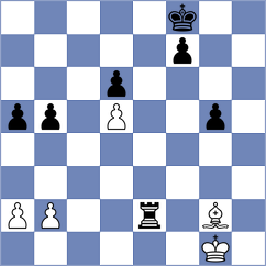 Garv - Klukin (chess.com INT, 2022)