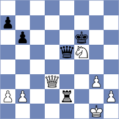Samadov - Horvath (chess.com INT, 2021)