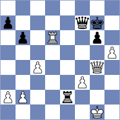 Garcia Albarracin - Lopez Rodriguez (Santomera, 1993)