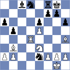 Sanchez Alarcon - Turzo (Chess.com INT, 2020)