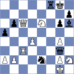 Sheehan - Le (chess.com INT, 2025)