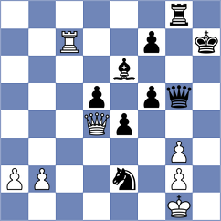 Akhayan - Garcia Cardenas (chess.com INT, 2024)