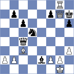 Piorun - Fernandez Dominguez (Chess.com INT, 2020)