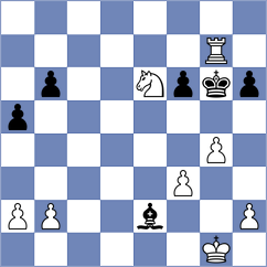 Suri - Khalil (Chess.com INT, 2021)