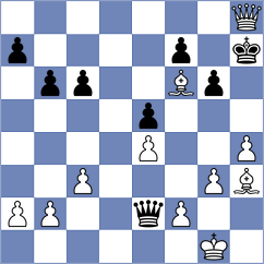 Hiwale - Winkels (chess.com INT, 2025)