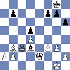 Bogaudinov - Gascon Del Nogal (chess.com INT, 2024)