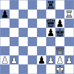 Gardezi - Cruz Gomez (chess.com INT, 2023)