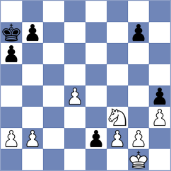 Gadzhiev - Masruri (chess.com INT, 2025)