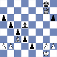 Muminova - Wagh (Chess.com INT, 2020)