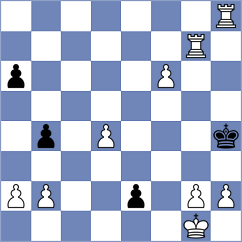 Reshetnikov - Paduano (chess.com INT, 2025)