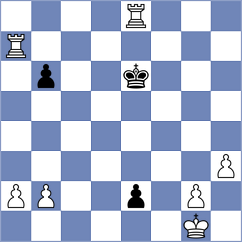 Owezdurdiyeva - Coelho (chess.com INT, 2024)
