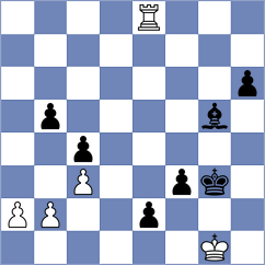 Centron Antuna - Gabrielian (chess.com INT, 2025)