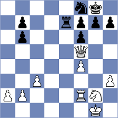 Gabrielian - Papp (Chess.com INT, 2021)