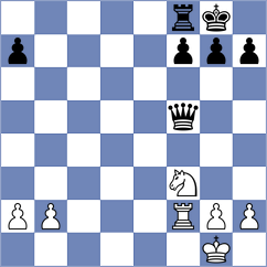 Sovetbekova - Balla (chess.com INT, 2023)