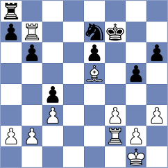 Ntolo - Aziz (Chess.com INT, 2021)