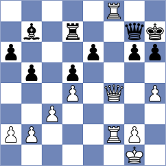 Krsnik Cohar - Gracia (Chess.com INT, 2020)