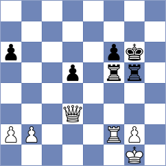 Chyngyz - Gosh (chess.com INT, 2024)