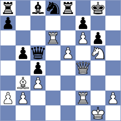 Promyshlyanskiy - Sporrer (Nuremberg, 2005)