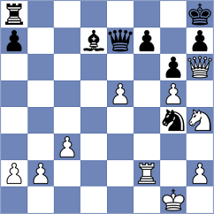 Sovetbekova - Atis (chess.com INT, 2025)