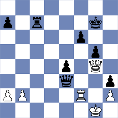 Krupa - Schultheis (Playchess.com INT, 2004)