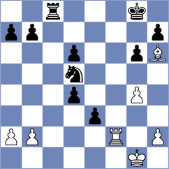 Golubev - Domingo Nunez (chess.com INT, 2022)