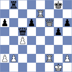 Nazari - Bold (chess.com INT, 2025)