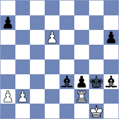 Schnaider - Xue (chess.com INT, 2025)