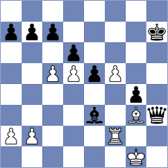 Sakhayi - Brown (chess.com INT, 2024)