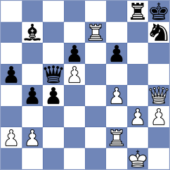 Person Abrantes - Kashtanov (Chess.com INT, 2020)
