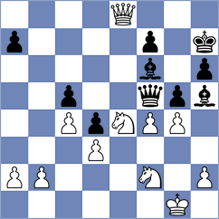 Kevlishvili - Yim (Las Vegas USA, 2024)
