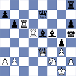 Praggnanandhaa - Shyam (chess.com INT, 2022)