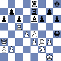 Gretarsson - Eliseev (Hell NOR, 2024)