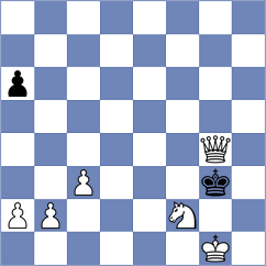 Godzwon - Gasparyan (chess.com INT, 2023)