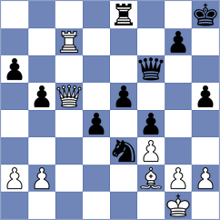 Vujnovic - Maung (chess.com INT, 2022)