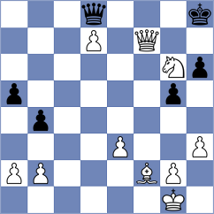 Ahmadi - Kiani (Chess.com INT, 2021)