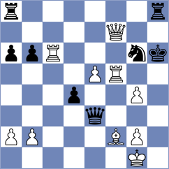 Richardson - Papayan (chess.com INT, 2024)
