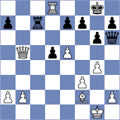 Roland - Oliveira (Brasilia, 1987)
