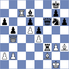 Bolanos - Alikulov (chess.com INT, 2024)