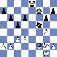 Saypuri - Avichal (Chess.com INT, 2020)