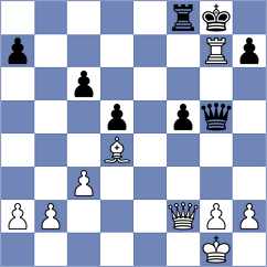 Kuever - Meier (Playchess.com INT, 2020)