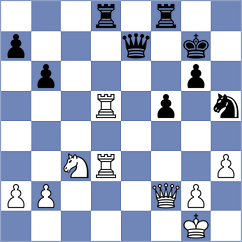 Jovanovic - Petkovic (Belgrade, 2009)