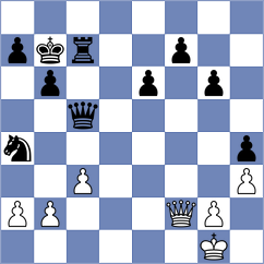 Levi - Goncalves (chess.com INT, 2024)