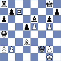 Garcia Garcia - Martinez (chess.com INT, 2025)
