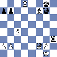 Vega Gutierrez - Berke (Rhodes GRE, 2025)